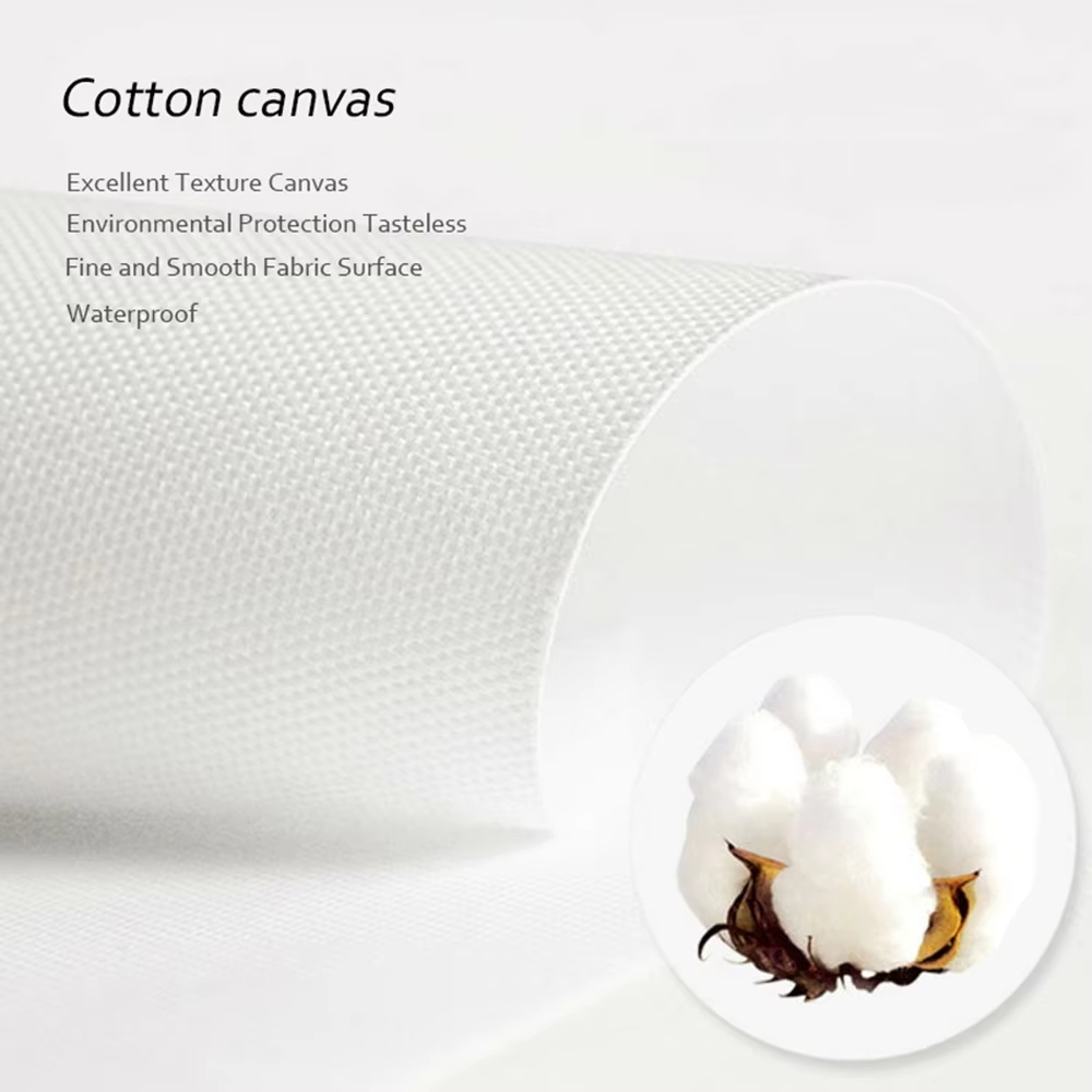 1 Stück rahmenlose Leinwand, m – Women'S Fashion Hats Bewertung und Preis